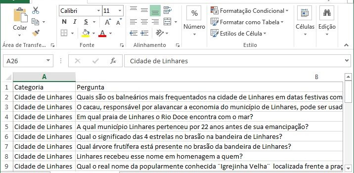 Cidade de Linhares – 33 Perguntas | Por: EMEF Prefeito Roberto Calmon