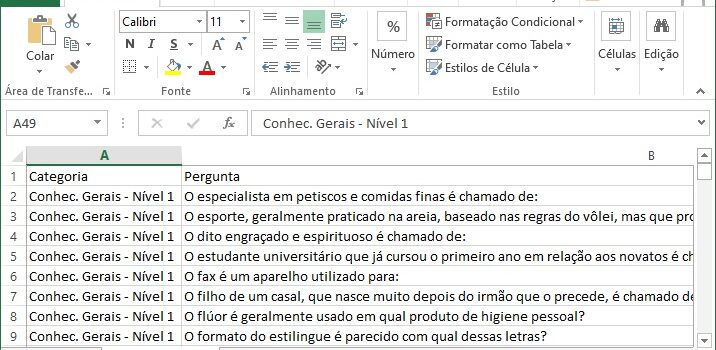 Conhecimentos Gerais – 7.236 Perguntas | Por: Tatiane Almeida